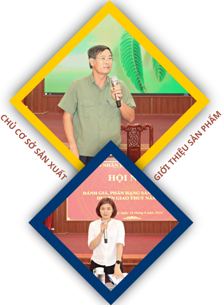 Hội nghị đánh giá sản phẩm OCOP huyện Giao Thủy năm 2024 4 53