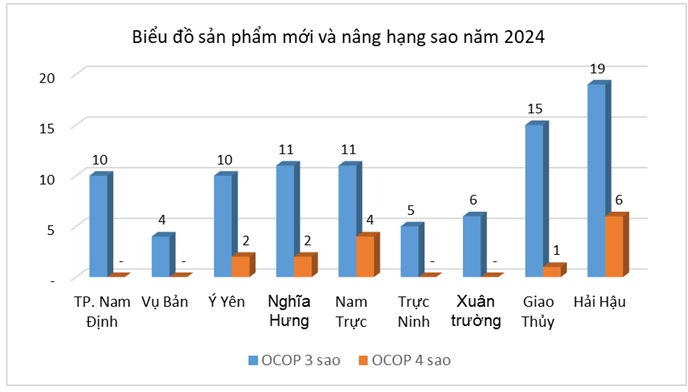 Screenshot 2024 11 30 114216