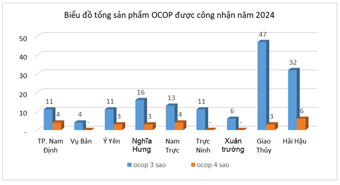 Screenshot 2024 11 30 114249