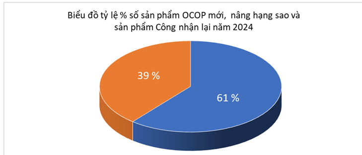 Screenshot 2024 11 30 114311