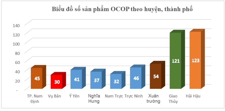 Screenshot 2024 11 30 114327